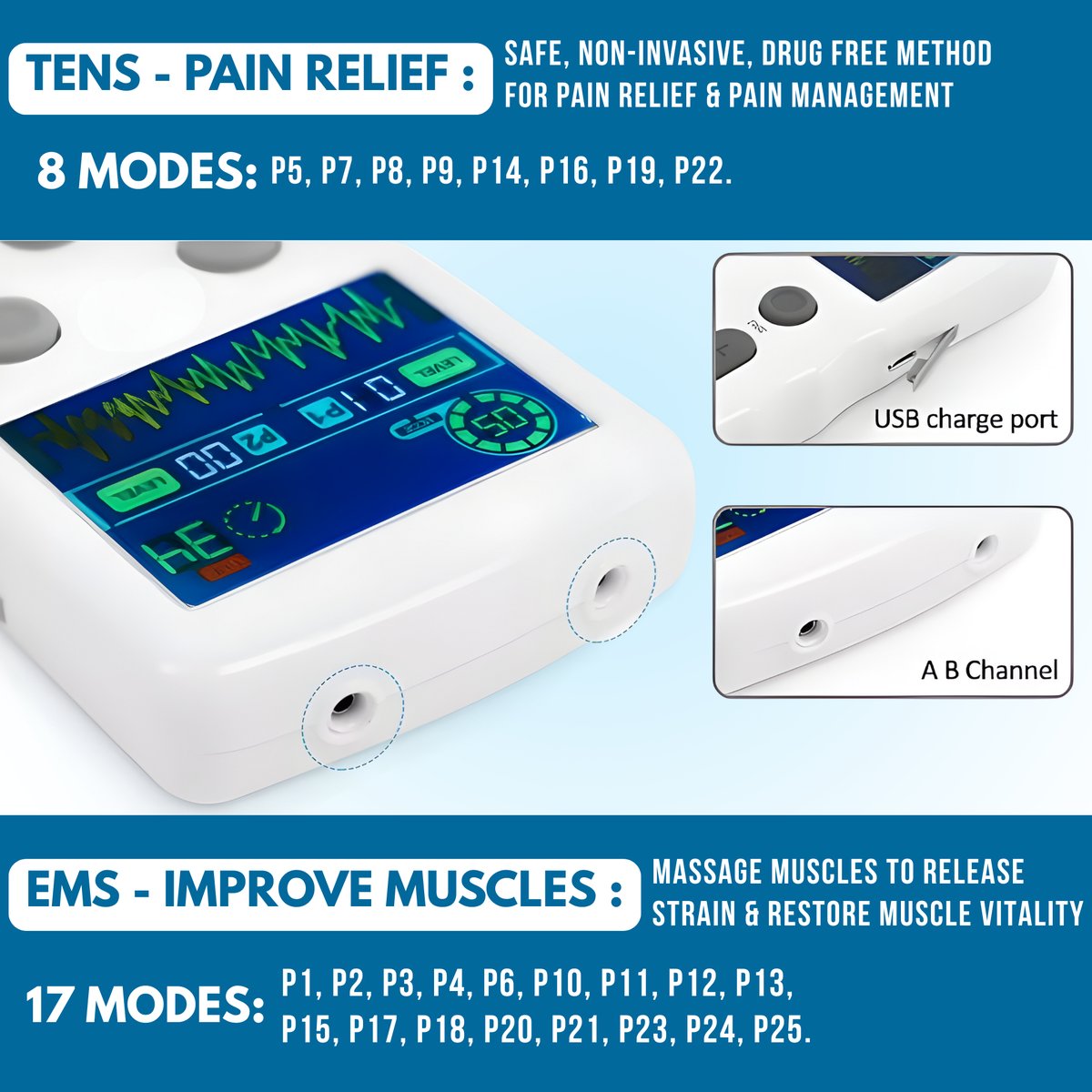 Step-by-step guide showing how to use PhysioWave Relief PRO