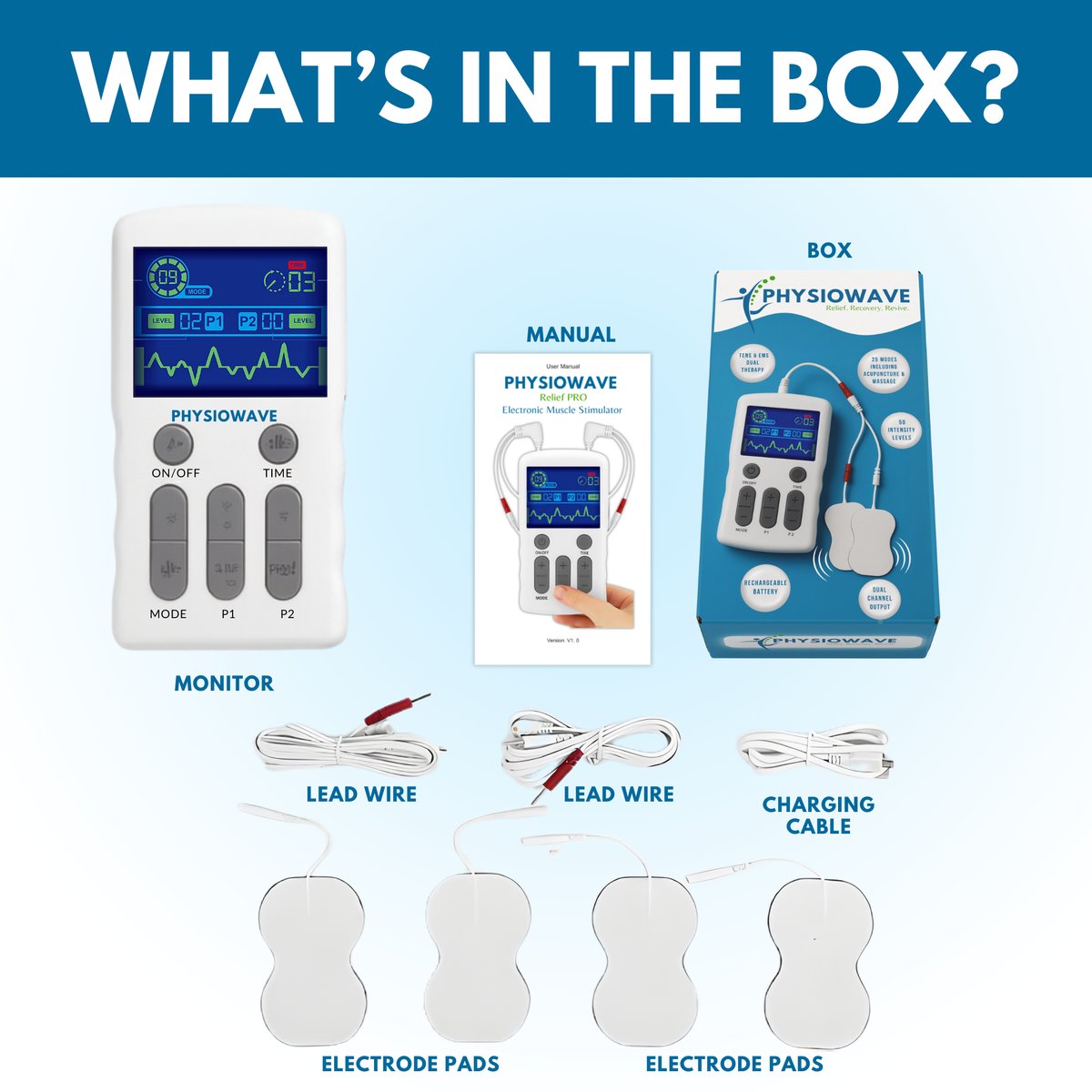 What's included in the PhysioWave Relief PRO box